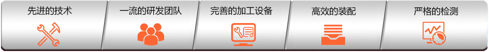 ơͰbC(j)ᄹbO(sh)䌣(zhun)I(y)